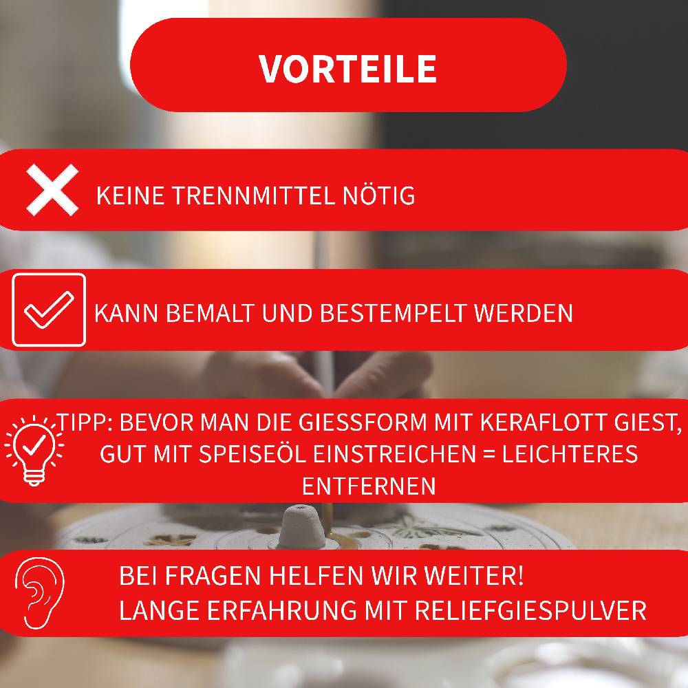 KB Socken KERAflott Reliefgießpulver weiß 2 x 5 kg Sack Neueste Mode