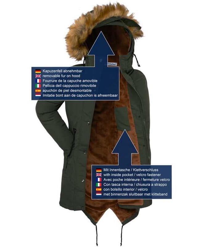 Nebulus Damenparka mit Teddyfell MILANO Damen Vierteljährliche Förderung